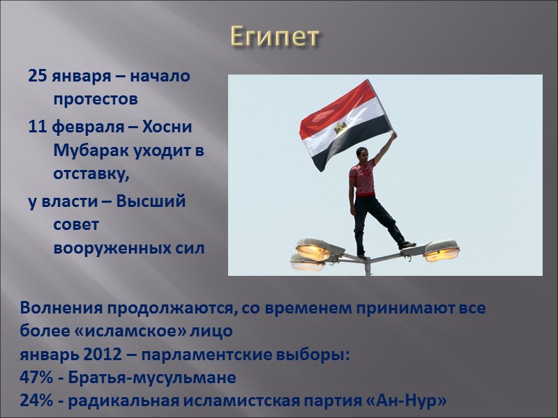 Египет 25 января – начало протестов 11 февраля – Хосни Мубарак уходит в отставку,